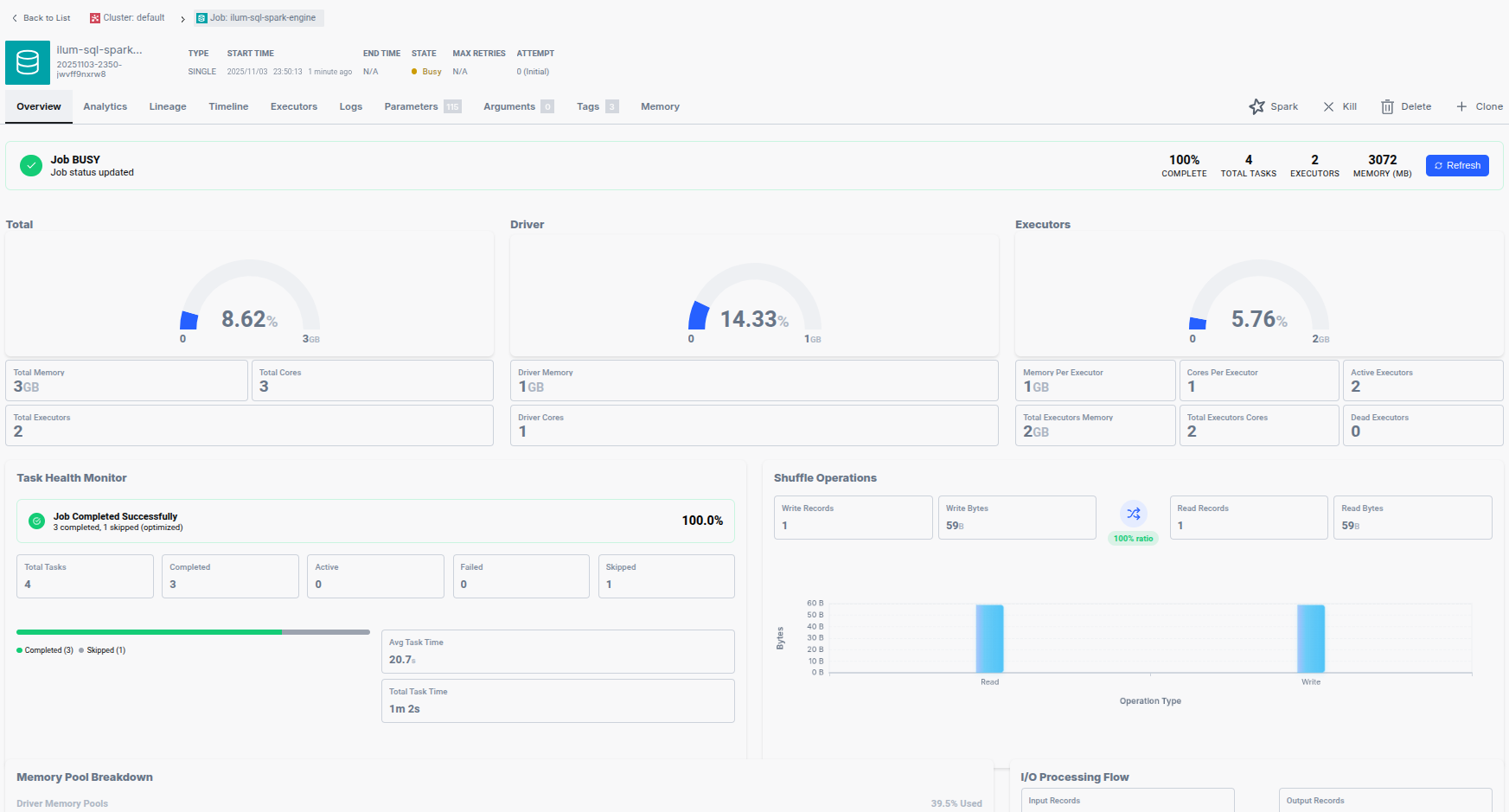 Ilum Job Overview Ilum Job Overview