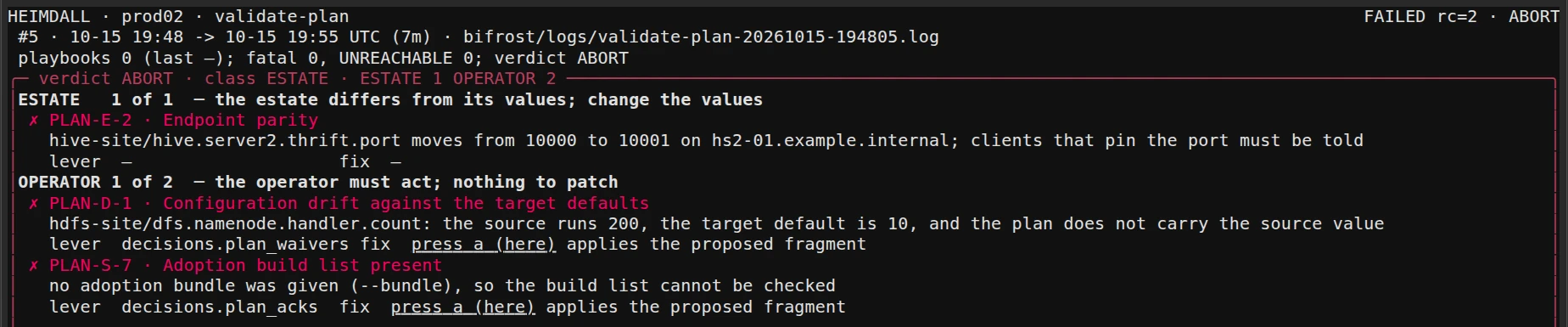 Heimdall detail screen of a failed validate-plan run for prod02 with verdict ABORT, one ESTATE refusal about a changed HiveServer2 port, and two OPERATOR refusals with proposed fixes
